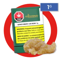 Dymond Concentrates 2.0 Sophie's Breath