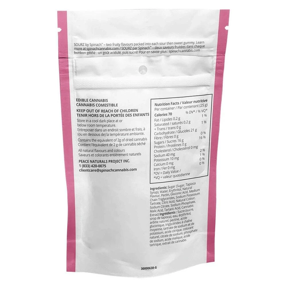 Spinach Indica Strains SOURZ Blue Raspberry Watermelon (5-pack, 10mg THC Total) 5 Spinach Indica Strains SOURZ Blue Raspberry Watermelon (5-pack, 10mg THC Total)