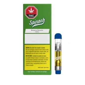 Spinach Blueberry Dynamite New Arrivals 3 Spinach Blueberry Dynamite New Arrivals