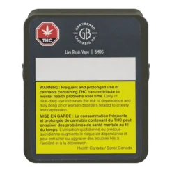 Greybeard New Arrivals BMOG