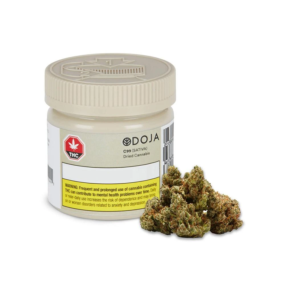 New Arrivals DOJA C99 3 New Arrivals DOJA C99