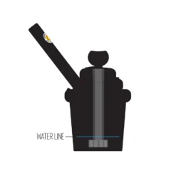 Goody Glass Goody Cupcake Bubbler New Arrivals