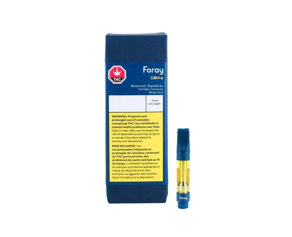 Foray New Arrivals Mango Haze 3 Foray New Arrivals Mango Haze