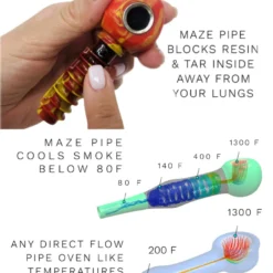 Weedgets New Arrivals Maze Pipe Advanced Cooling And Filtering Technology