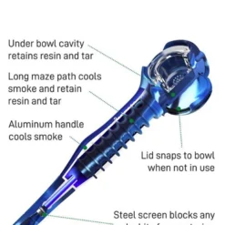 Weedgets Maze-X Pipe Advanced Cooling And Filtering Technology