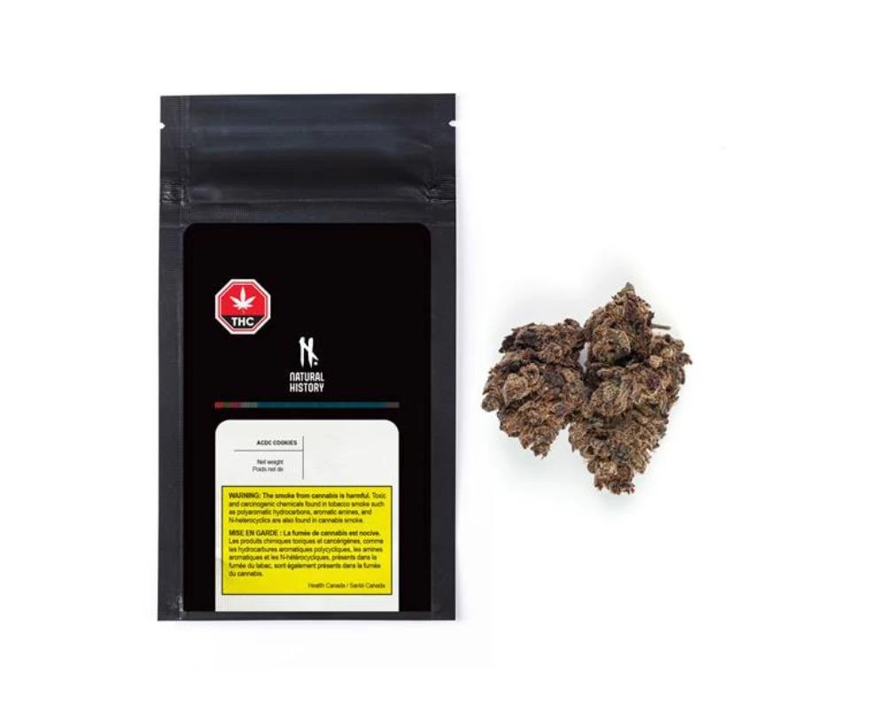 Natural History ACDC Cookies New Arrivals 3 Natural History ACDC Cookies New Arrivals