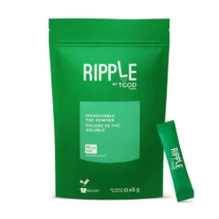 TGOD Hybrid Strains Dissolvable CBD Powder